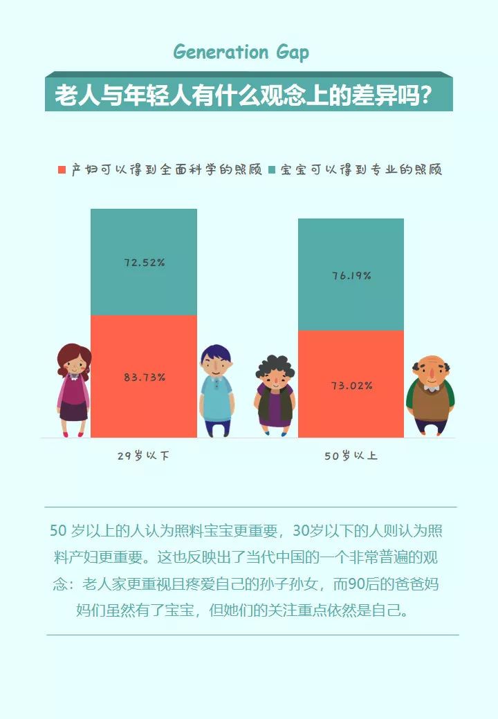 1xbet体育做月嫂到底有多难看完这篇才真正懂了！(图2)