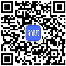 2022年全球母婴行业市场规模与发展前景分析 消费升级与电商发展助推母婴行业持续增长【组图】1xbet体育app(图6)