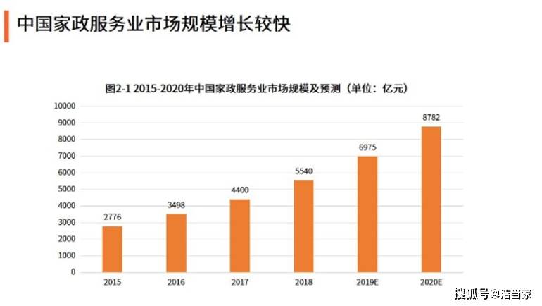 1xbet体育app开保洁公司赚钱吗？看这一篇就够了(图1)