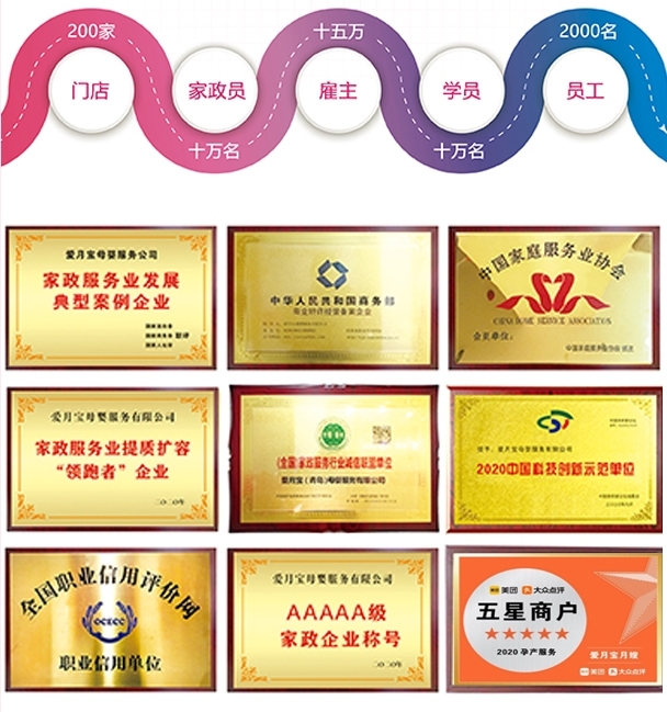 来自东北的月嫂1xbet体育小店如何成为行业领军(图4)