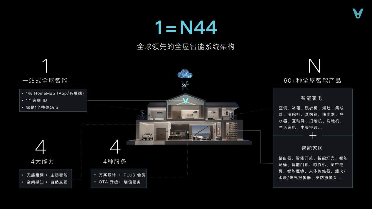 投资10亿！云米打造全球领先、行业第一净水科技园1xbet体育app(图16)