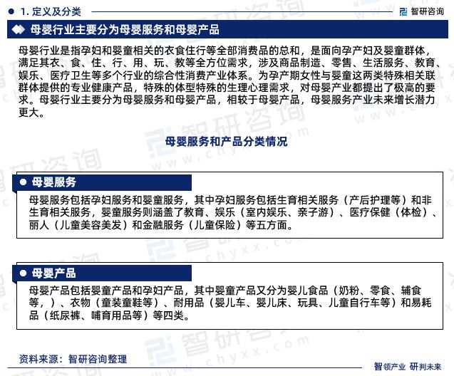 1xbet体育2023年中国母婴行业市场投资前景分析报告-智研咨询(图3)