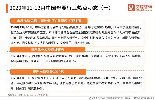 母婴行业：2021市场规模将达763万亿95后妈妈更关注健康和安全1xbet体育(图2)