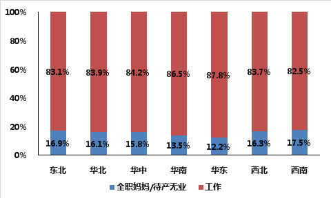 21xbet体育app020年中国互联网母婴行业深度调研报告(图9)