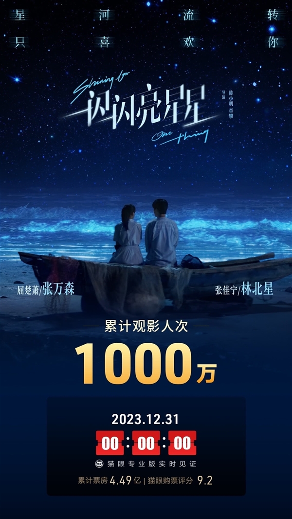 1xbet体育2024元旦档首日票房469亿元！下雪场最热 保洁阿姨却都哭了(图1)