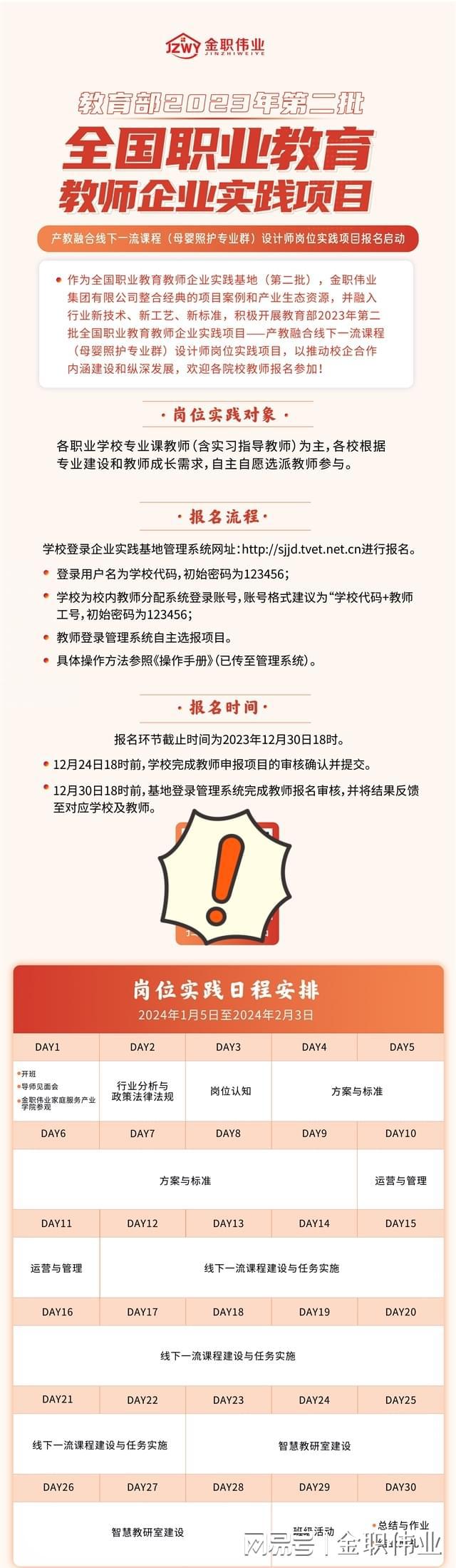 1xbet体育产教融合线下一流课程(母婴照护专业群)设计师岗位实践项目报名中(图1)