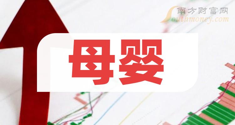 母婴股-2024年1xbet体育官方网站母婴的龙头股公司一览(图1)