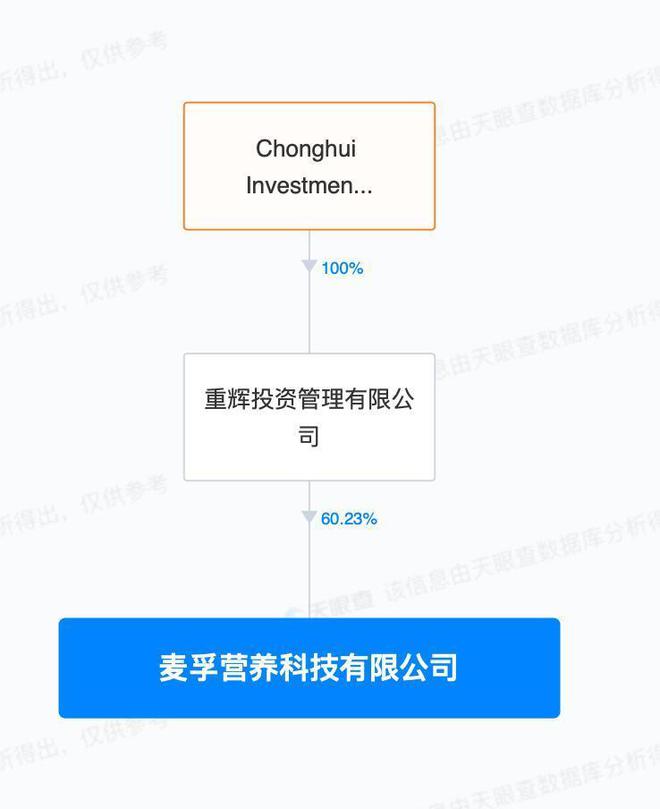 1xbet体育麦孚乐贝爆雷：母婴店主大量退货？省总捞票退出？工厂私吞保证金(图1)