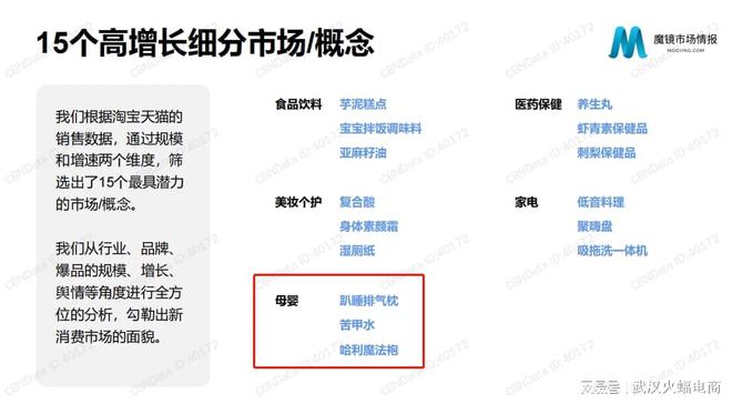 1xbet体育官方网站火蝠案例 新母婴人群崛起这家抖店月销超157W(图1)