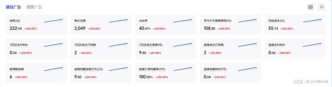 1xbet体育官方网站火蝠案例 新母婴人群崛起这家抖店月销超157W(图6)