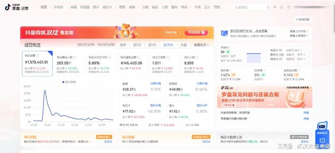 1xbet体育官方网站火蝠案例 新母婴人群崛起这家抖店月销超157W(图4)