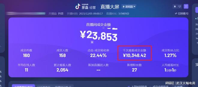 1xbet体育官方网站火蝠案例 新母婴人群崛起这家抖店月销超157W(图12)