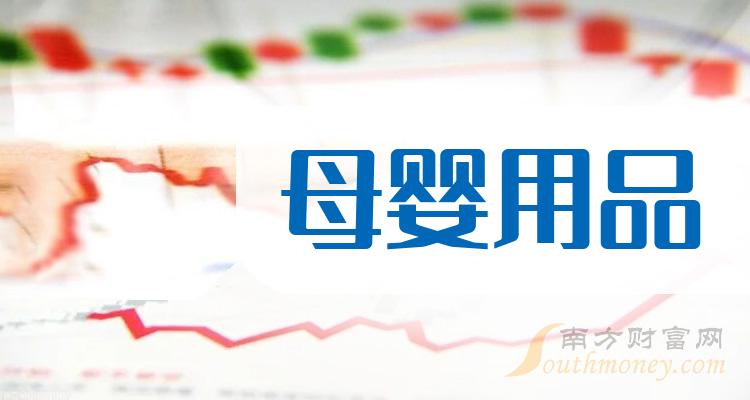 干货！2024年母婴1xbet体育官方网站用品龙头股全名单都在这里（2月8日）(图1)