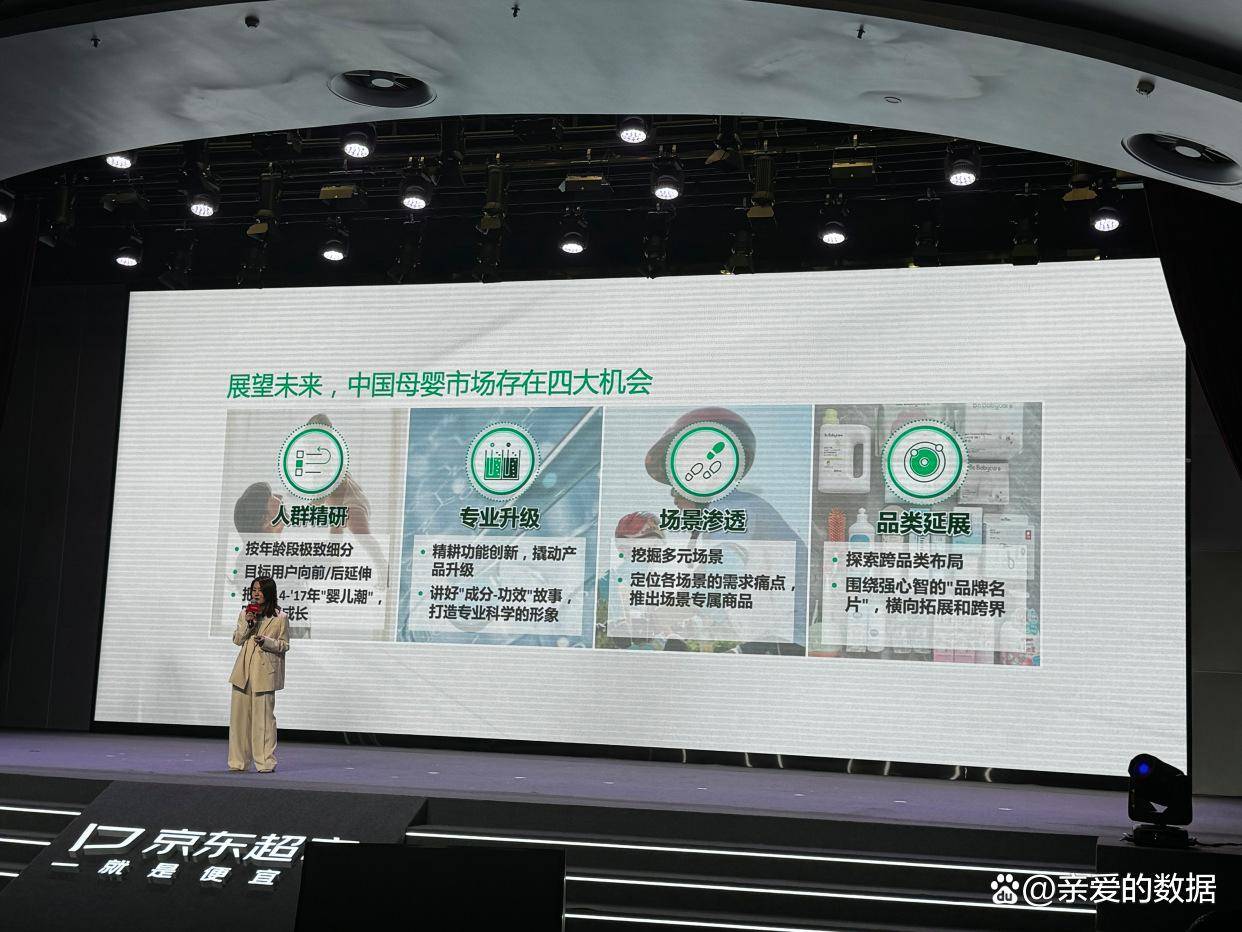 1xbet体育app：爸妈怎么买？京东母婴强势品类解析波士顿咨询分享行业洞见(图4)