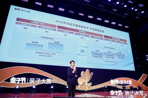 【乐米倍优】荣获淘宝天猫2024亲子节《年度超级新品奖(图4)