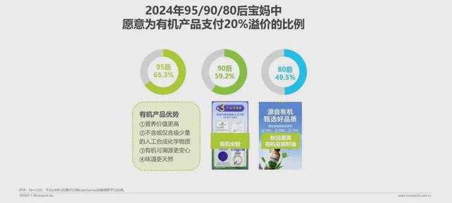 母爱益生菌有机米粉焕新上市秋田满满为新母婴家庭提供专业辅食(图1)